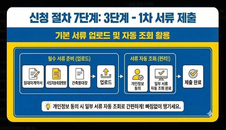 점포 철거비 지원 신청 [최대 600만원] 2026년 지원 대상 및 자격 조건 상세 안내