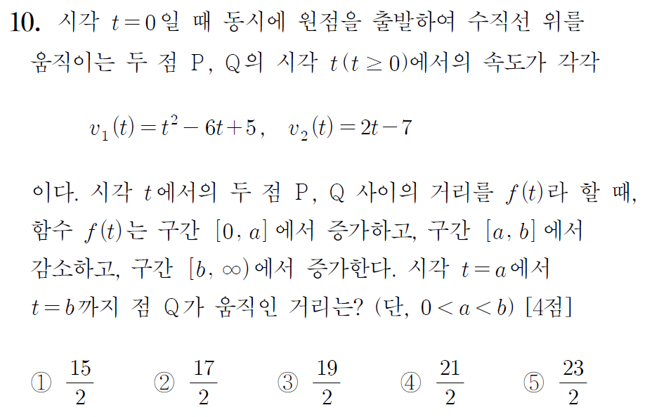 2024학년도 고3 수능 수학 10번 문제