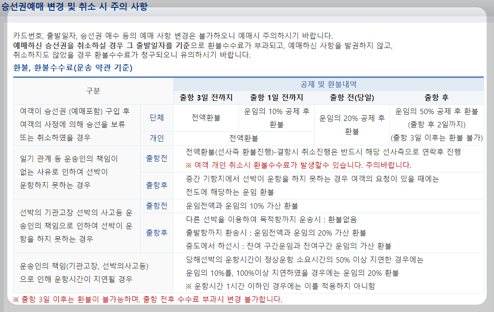 마라도 배편 예매시 주의사항
