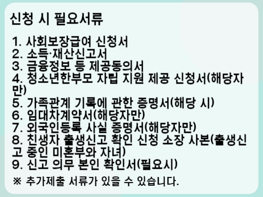 2023 한부모가족 아동 양육비 지원 신청 시 필요서류