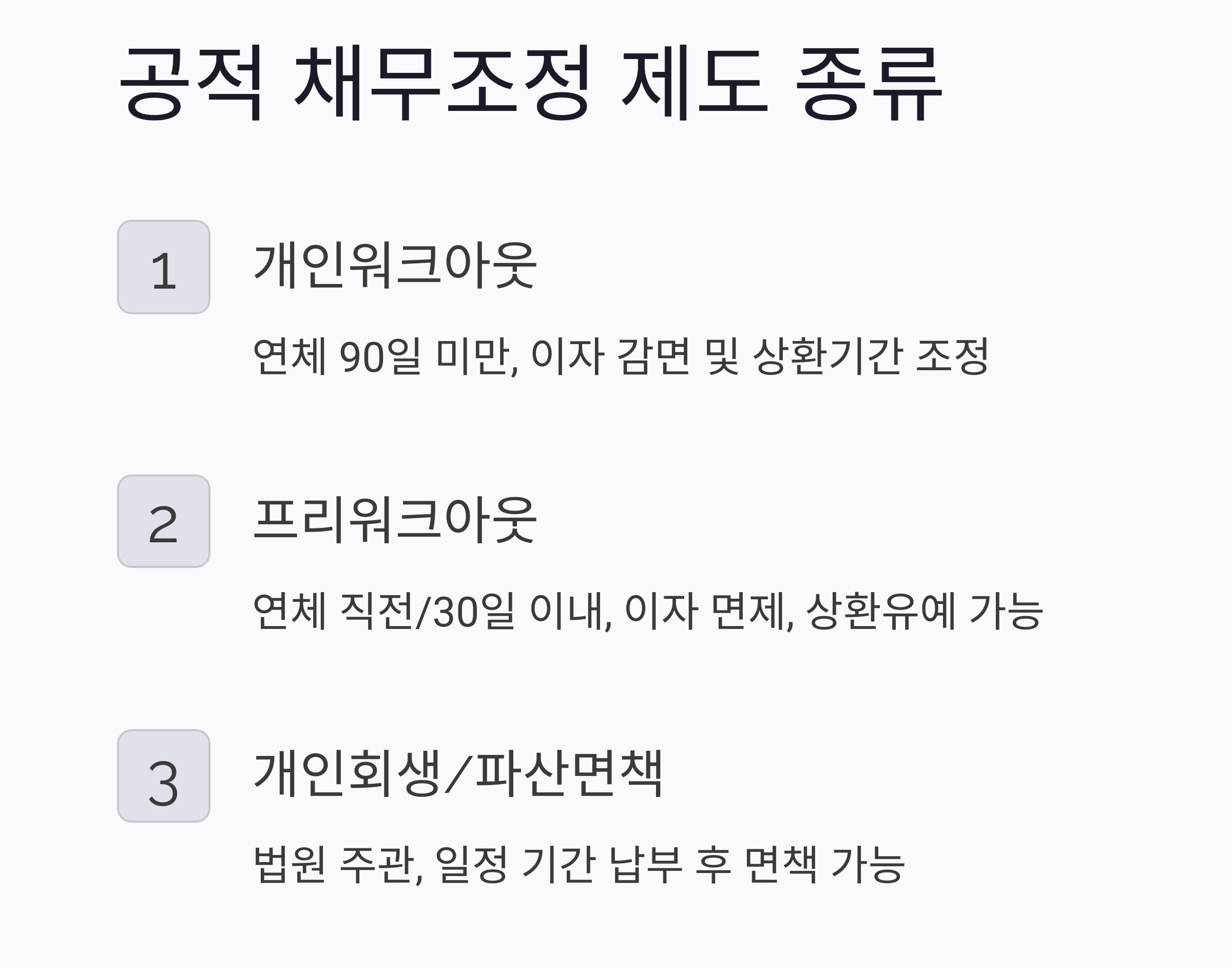 신용회복의 시작, 채무조정 신청으로 가능할까요?