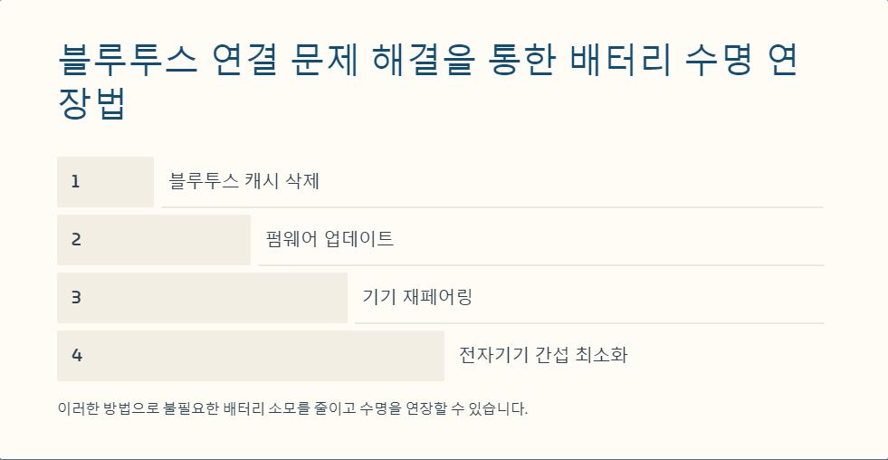 연결문제