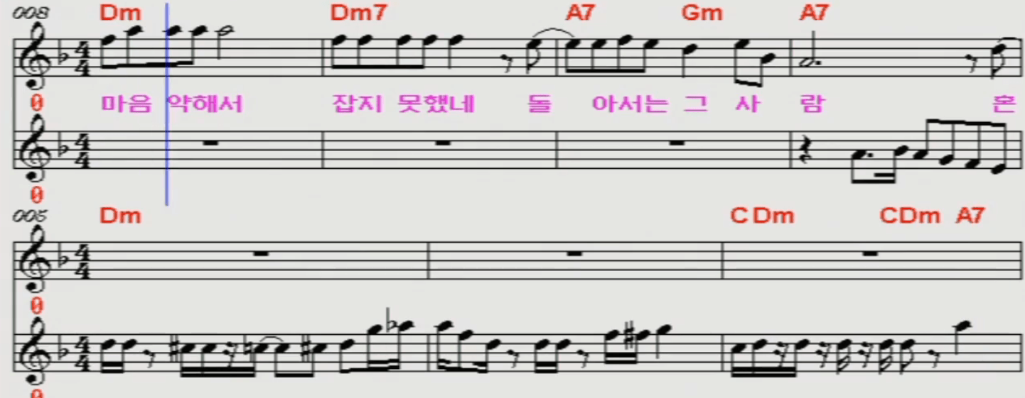 들고양이들(정주현) 마음 약해서 악보