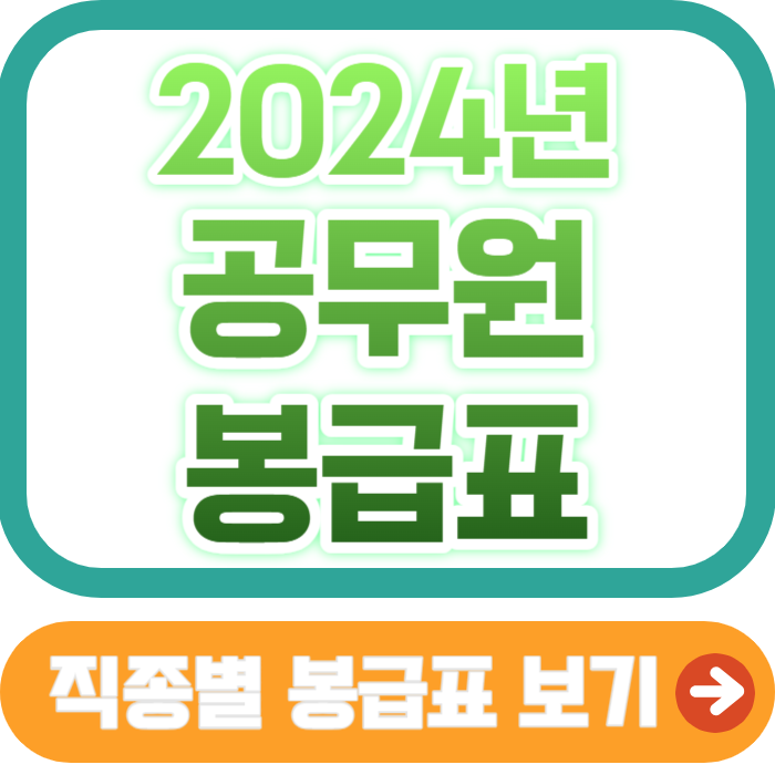 2024년 공무원 봉급표, 교원 경찰공무원 소방공무원 호봉표