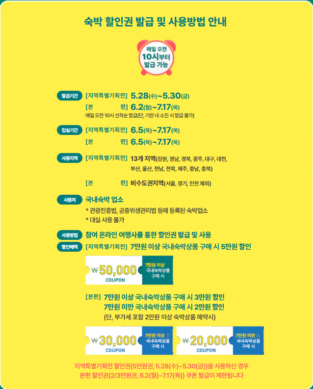 할인권 발급 및 사용 안내