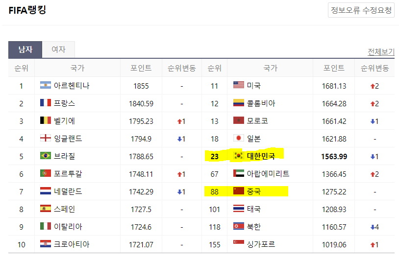 한국 축구 중계 실시간