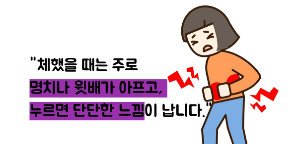 체했을때 증상