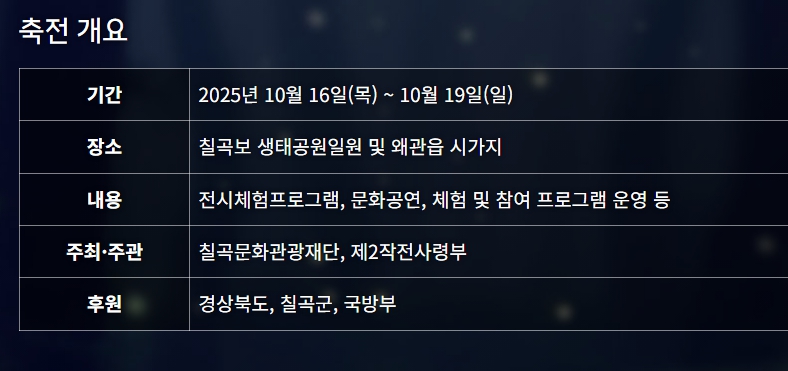 낙동강 평화축제2025 관련 이미지