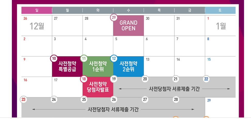 검단 중흥S클래스 분양일정