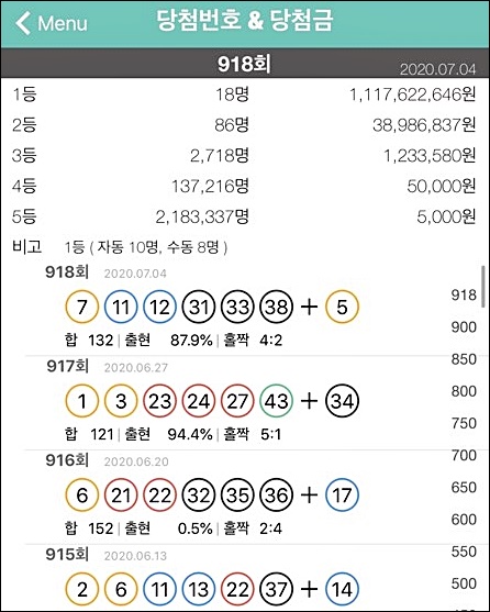 근처 로또 판매점을 찾는 법 (내 주위 복권방)