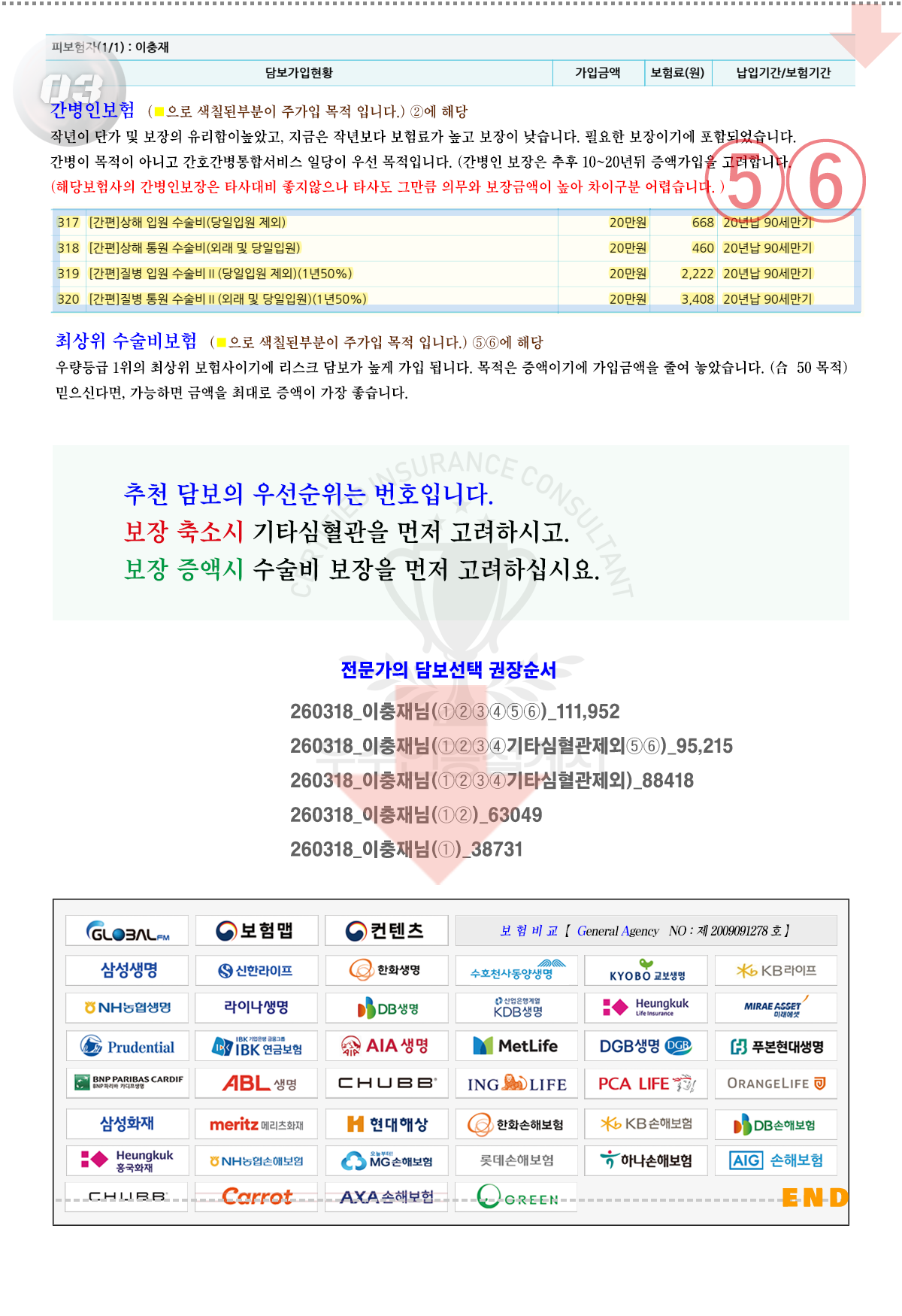 추천건강보험