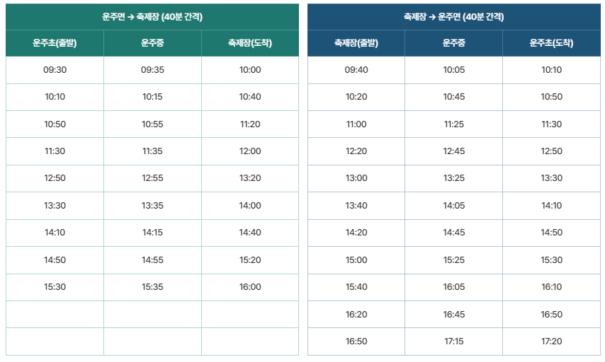 운주면 ~ 축제장 ~ 배티재