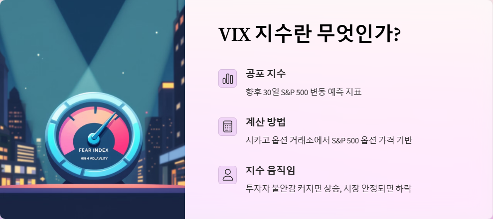 VIX 지수 변동이 주식 시장에 미치는 영향