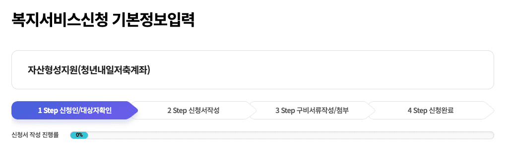 청년내일저축계좌 온라인 신청 방법