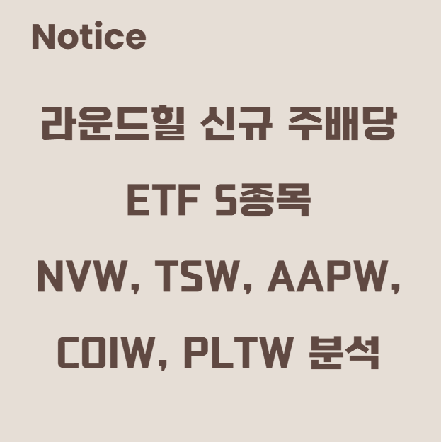 라운드힐 신규 주배당 ETF 5종목(NVW, TSW, AAPW, COIW, PLTW) 분석