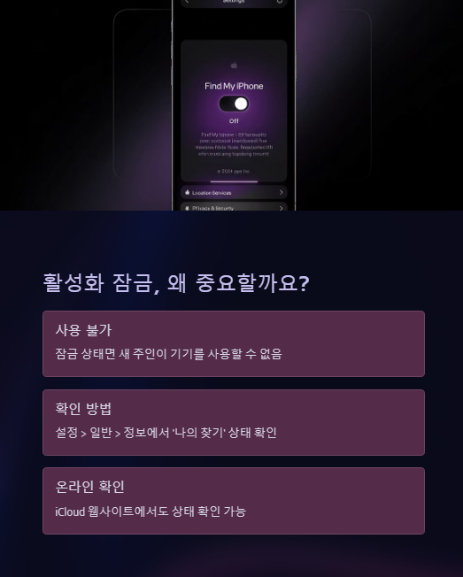 활성화 잠금 왜 중요할까?