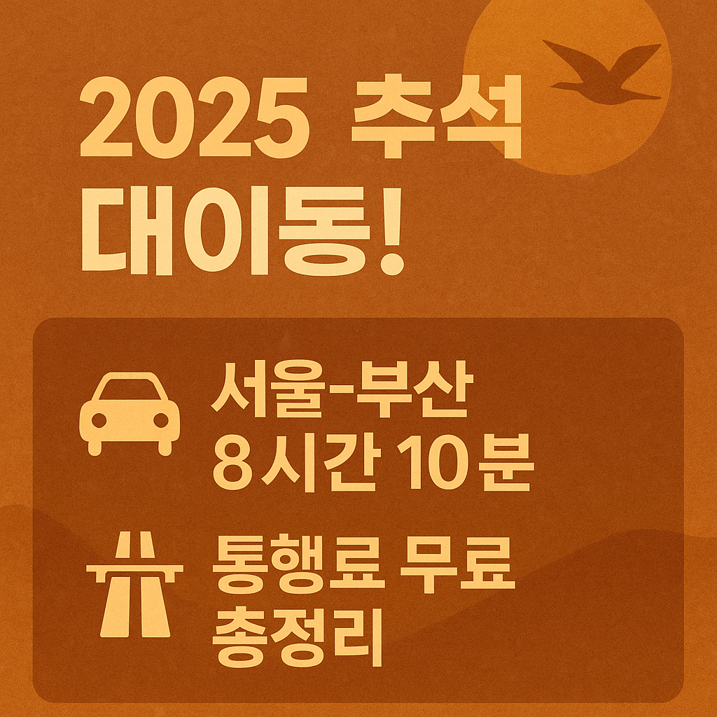&ldquo;2025 추석 연휴 교통 전망, 서울&ndash;부산 8시간10분, 부산&ndash;서울 9시간50분, 고속도로 통행료 무료 일정 안내&rdquo;