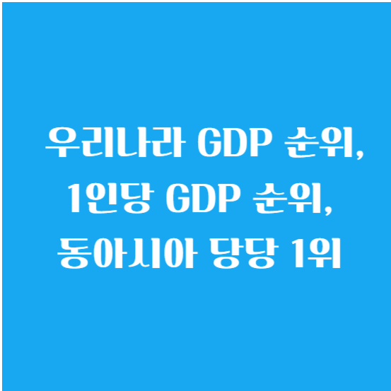 우리나라 GDP 순위, 1인당 GDP 순위, 동아시아 당당 1위