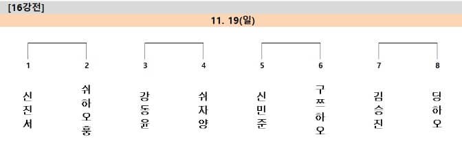 바둑월드마스터스