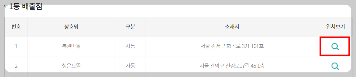 로또1등 판매점 위치찾기