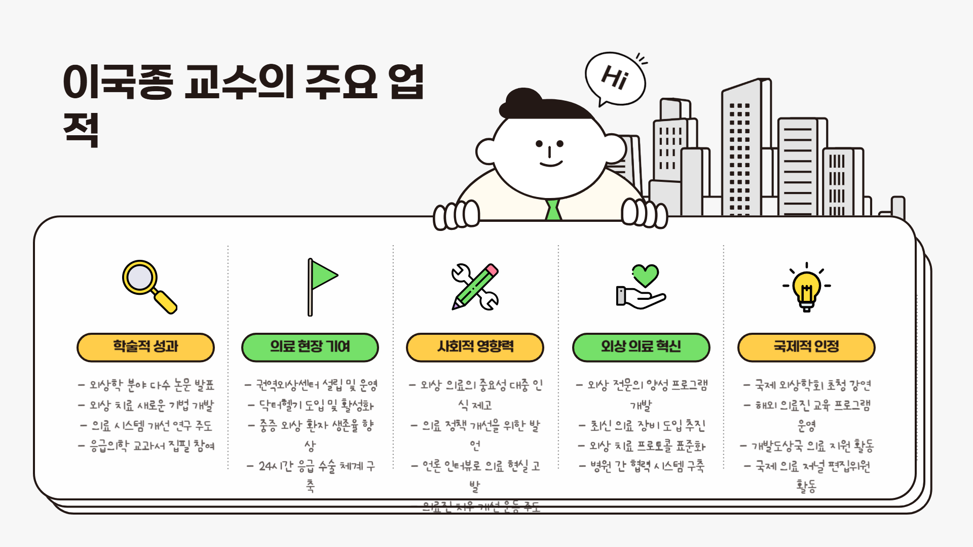 이국종 교수 보건복지부 장관 추천