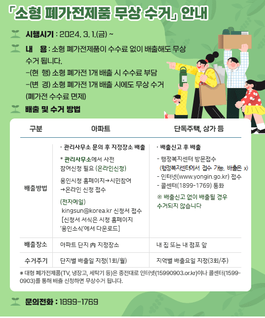 소형폐가전제품 무상 수거안내