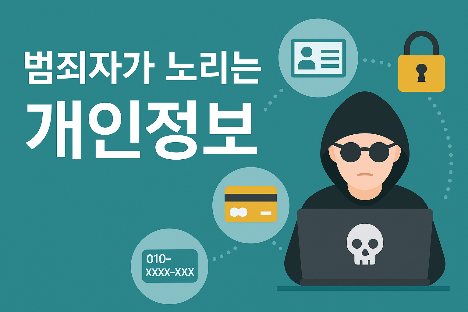 범죄로부터 개인정보를 보호하는 방법을 설명하는 한국어 인포그래픽 썸네일 이미지