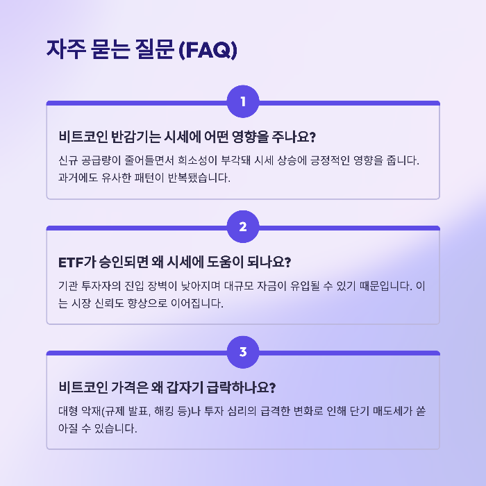 비트코인 시세 전망과 하락