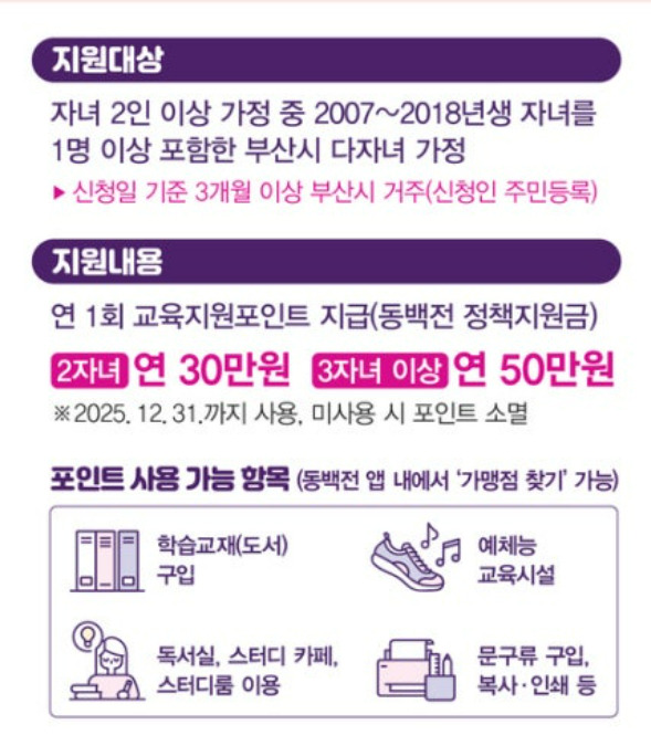 지원대상 및 지원내용