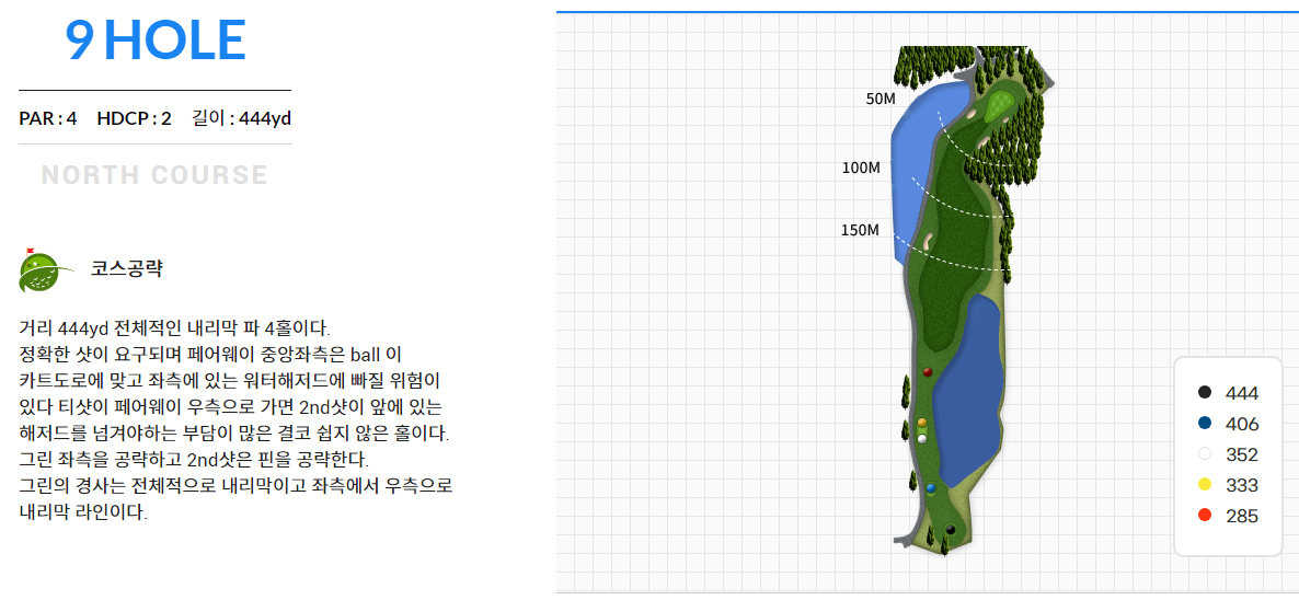 사이프러스 골프앤리조트 북코스 9