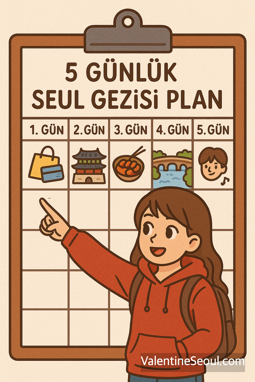 5 G&uuml;nl&uuml;k Seul Gezisi Planı