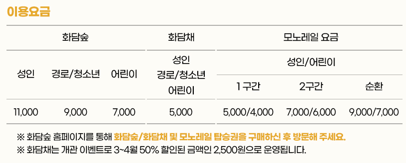 화담숲 이용요금