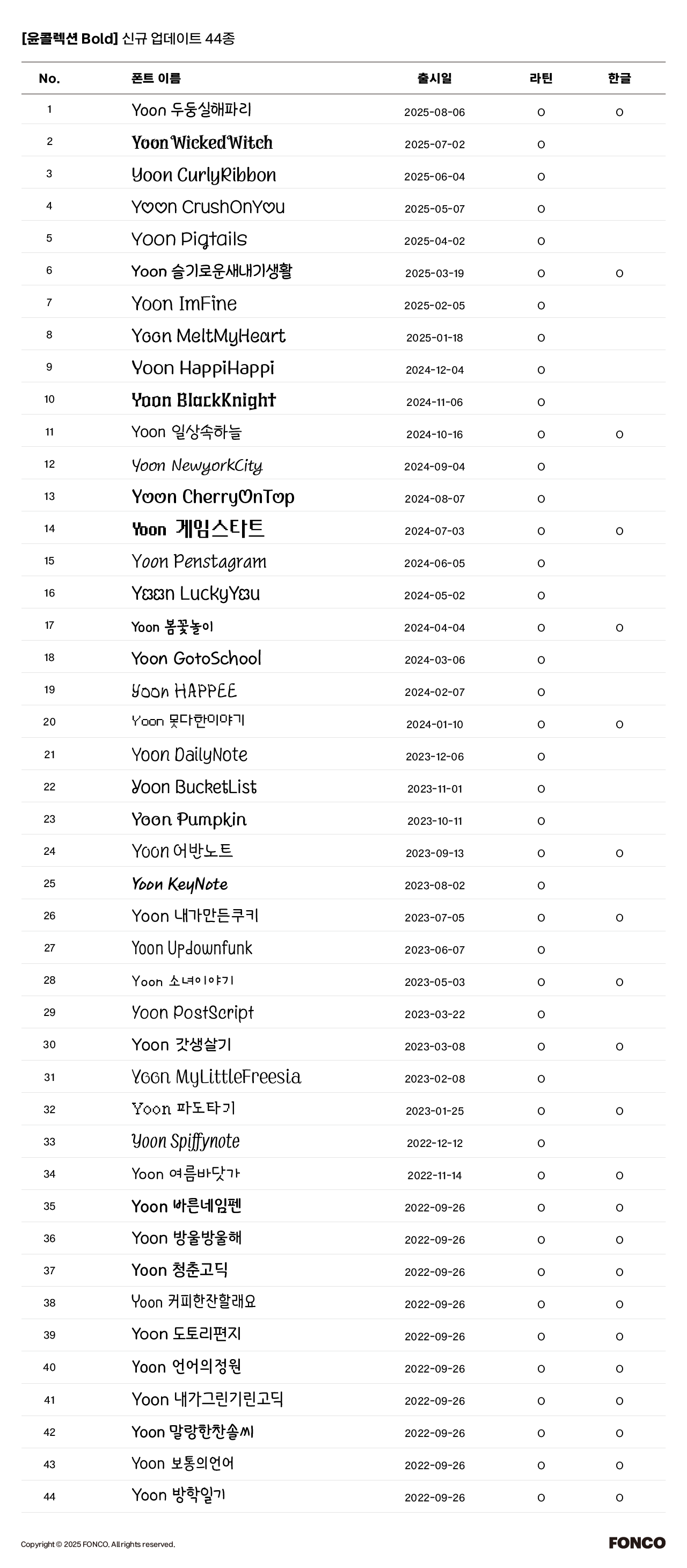 윤콜렉션 Bold 손글씨 폰트 업데이트 44종 리스트