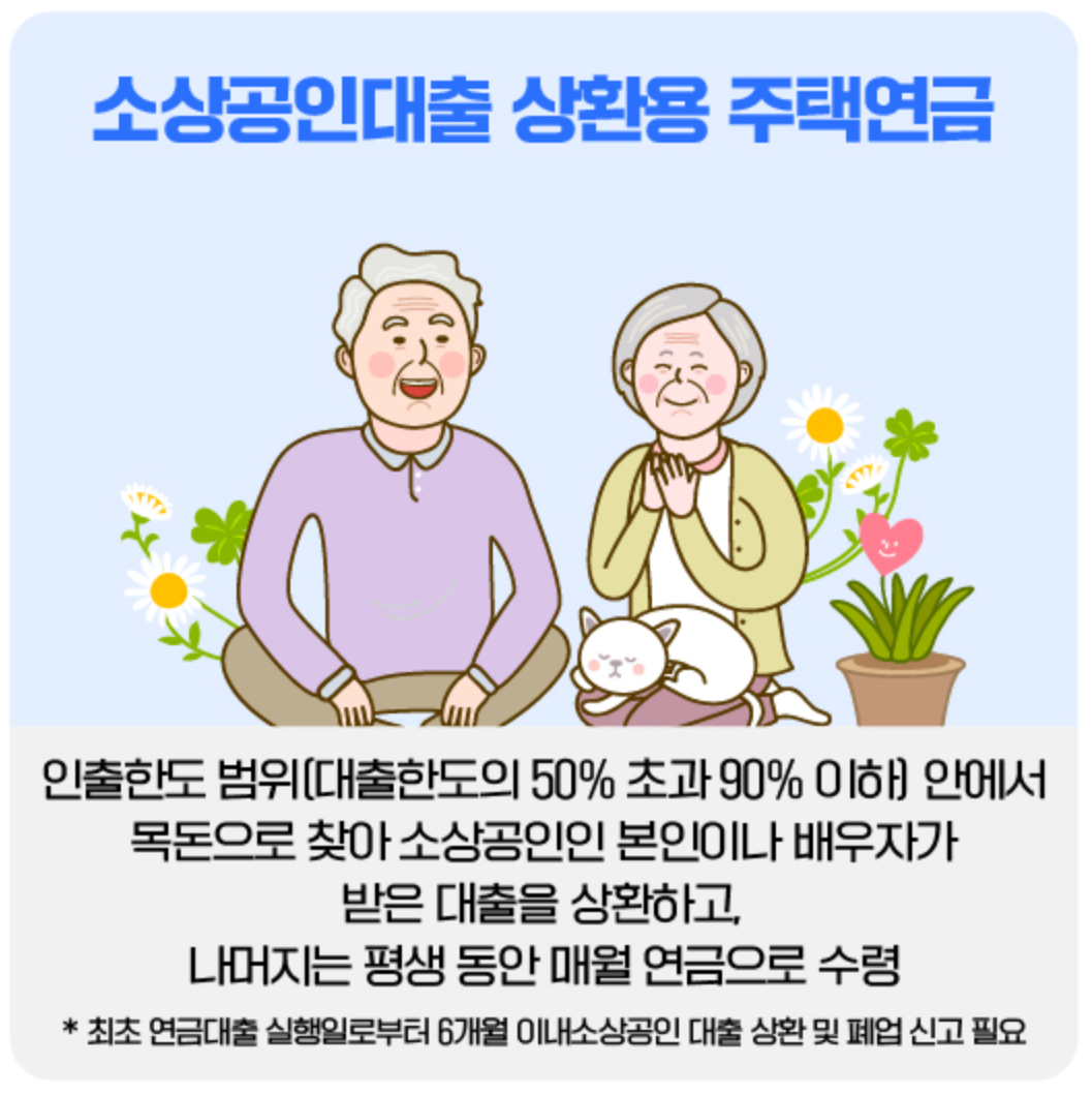 주택연금 주요상품_2