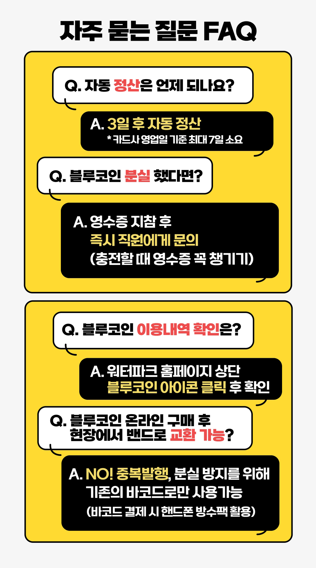 블루원 워터파크 블루코인이란