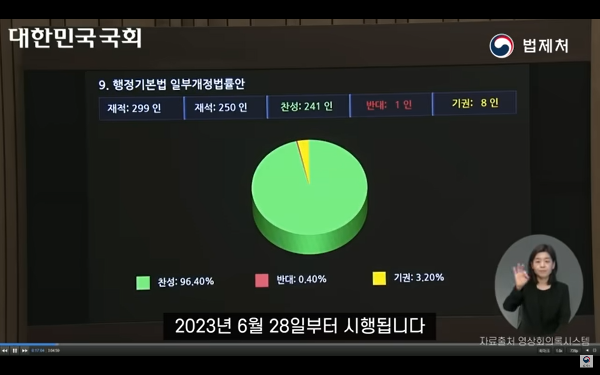 만나이통일법률안통일