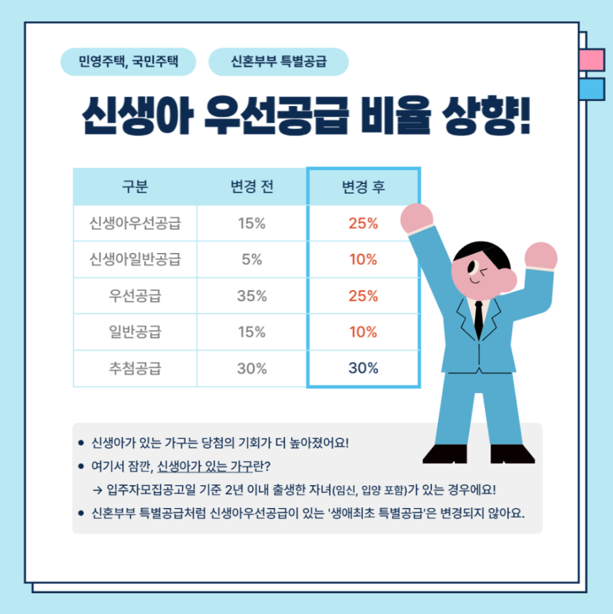 신생아 