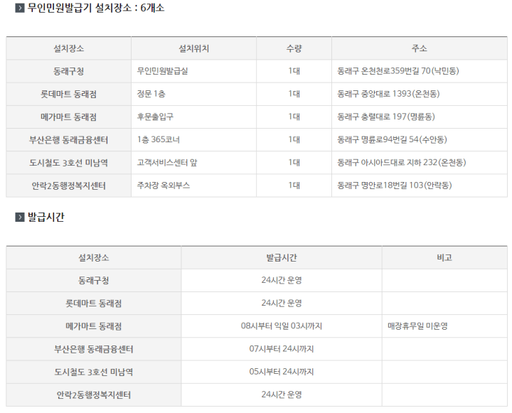 부산무인민원발급기-부산시동래구