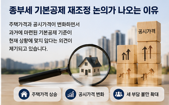 종부세 기본공제 재조정 논의가 나오는 이유