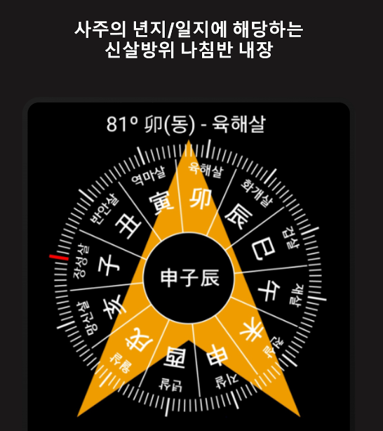 사주 질문리스트 썸네일