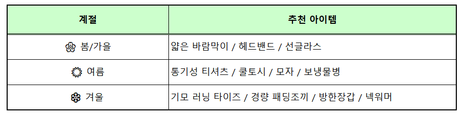 러닝준비물