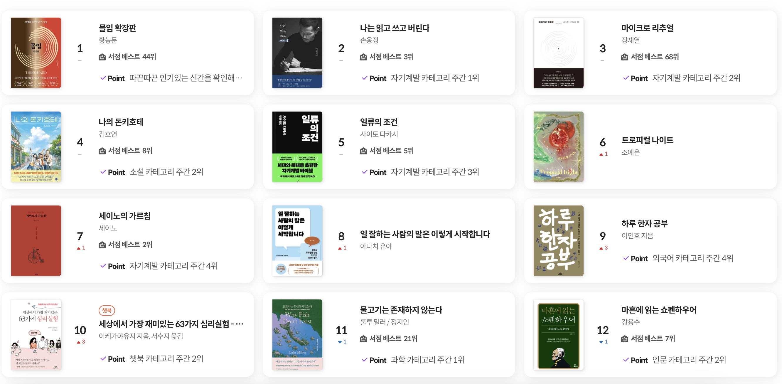 밀리의 서재 책목록