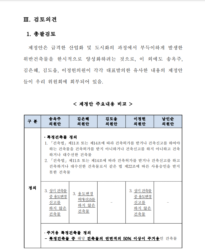 총괄검토_1