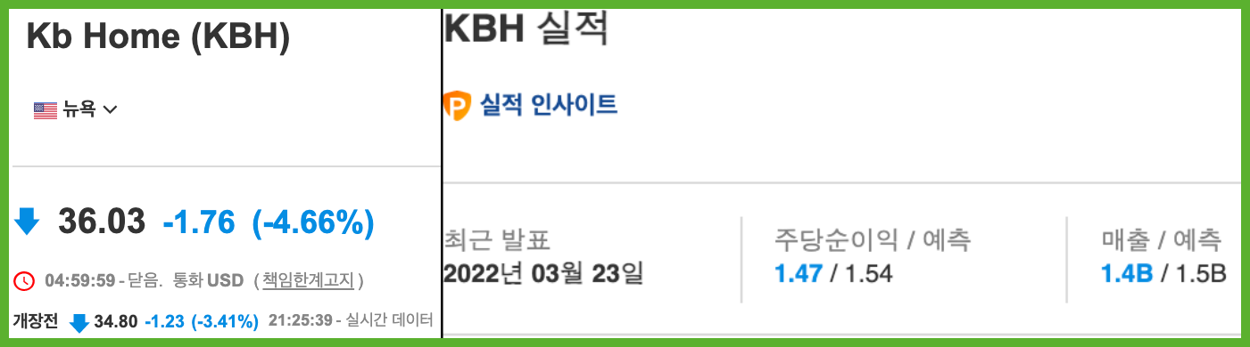 KB-홈-분기-실적