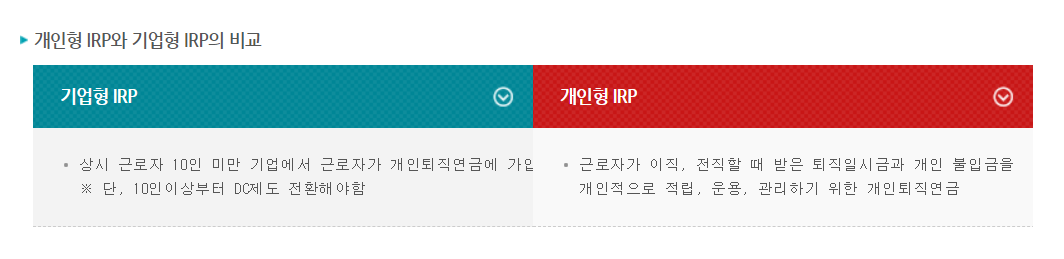 개인형 IRP, 기업형 IRP