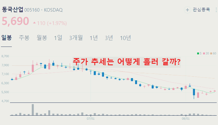 풍력 관련주 대장주 TOP10