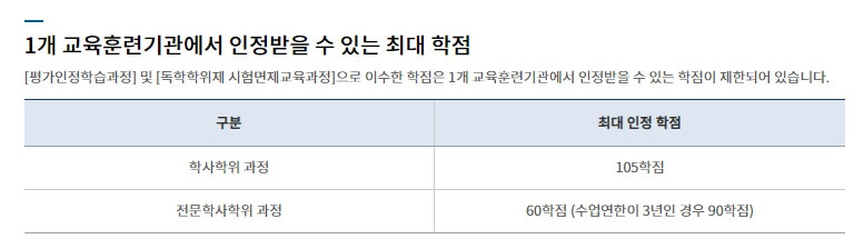 학점은행제 전공 추천2
