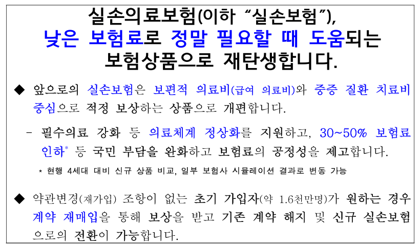 5세대 실손보험 보도자료