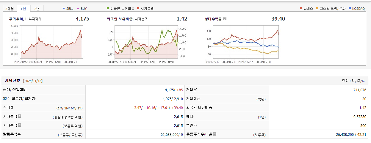 오징어-게임-시즌2-관련주
