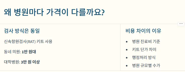 비용 차이 이유